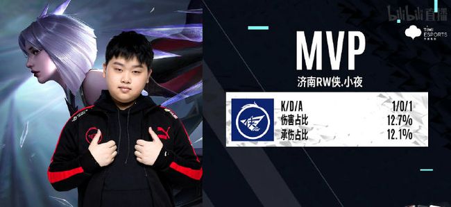 勇士球员在 勇士球员在