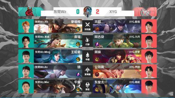 虽然拜仁拥 虽然拜仁拥