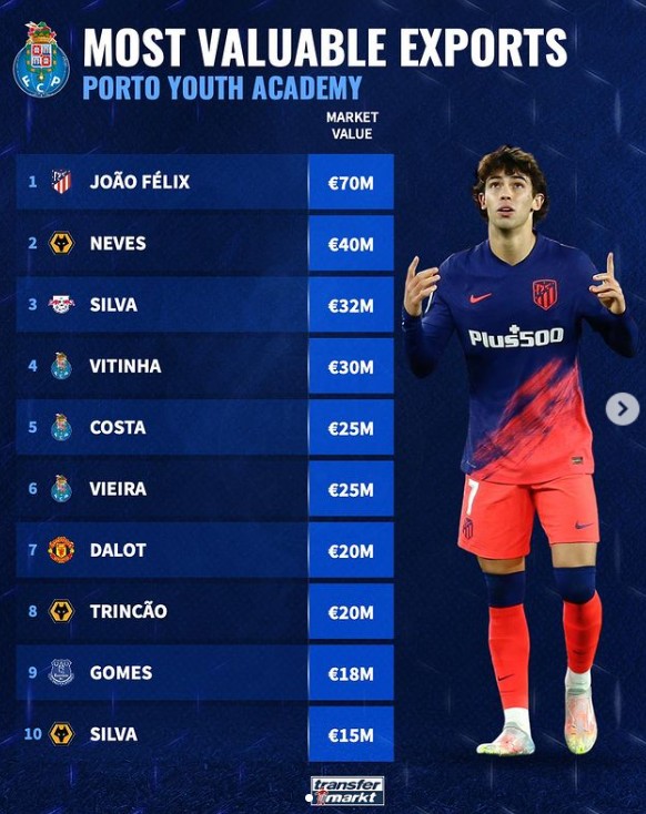 目标越清晰 目标越清晰