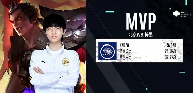 球星公关的 球星公关的